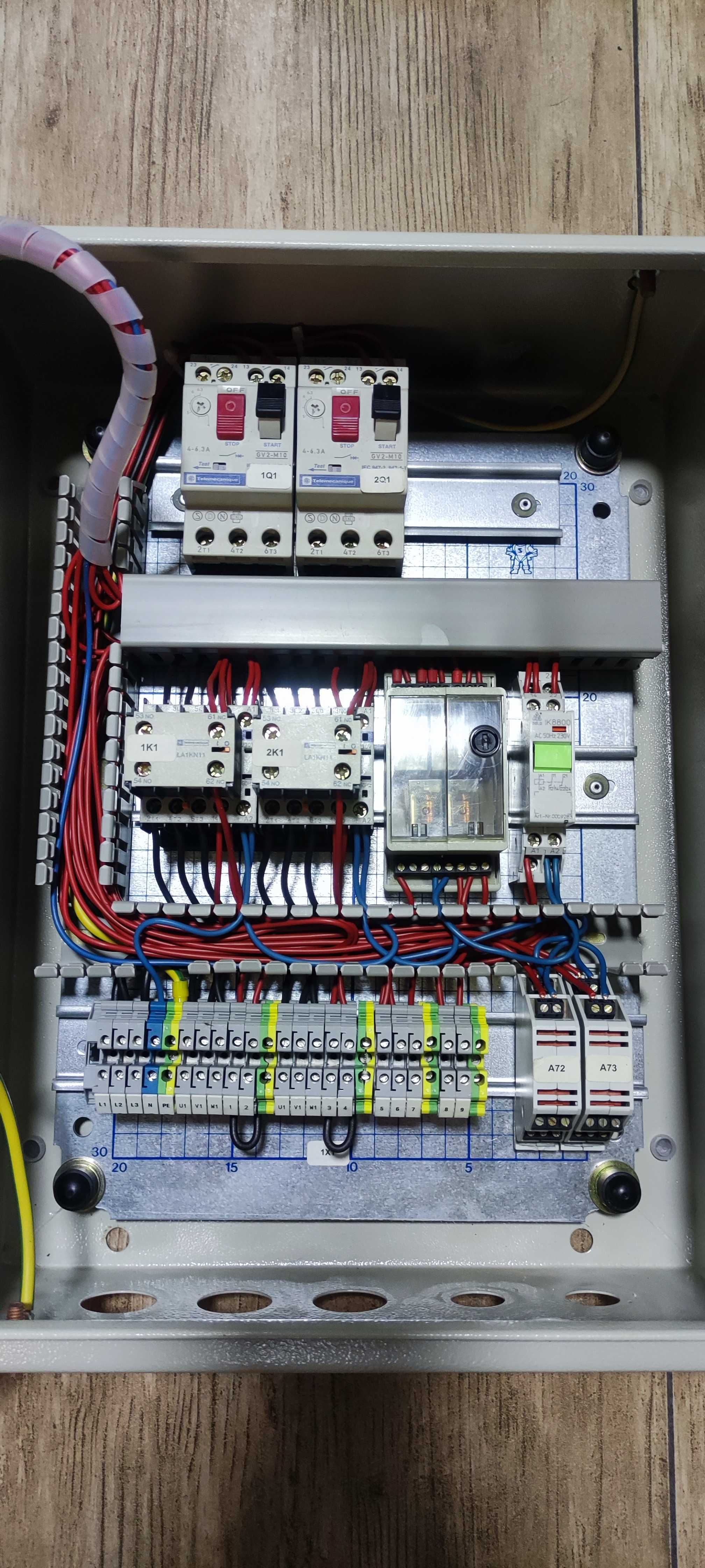 Szafa sterownicza, rozdzielnia elektryczna, automatyka