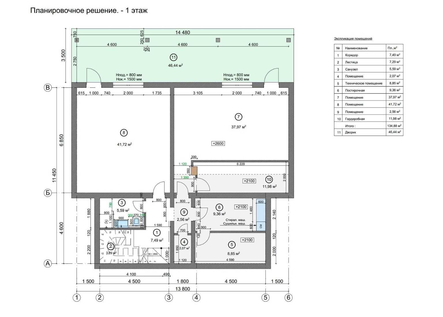 Продажа дома 460м² с панорамным видом   с. Лесники