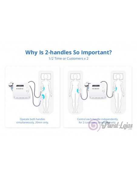 Máquina de Criolipólise