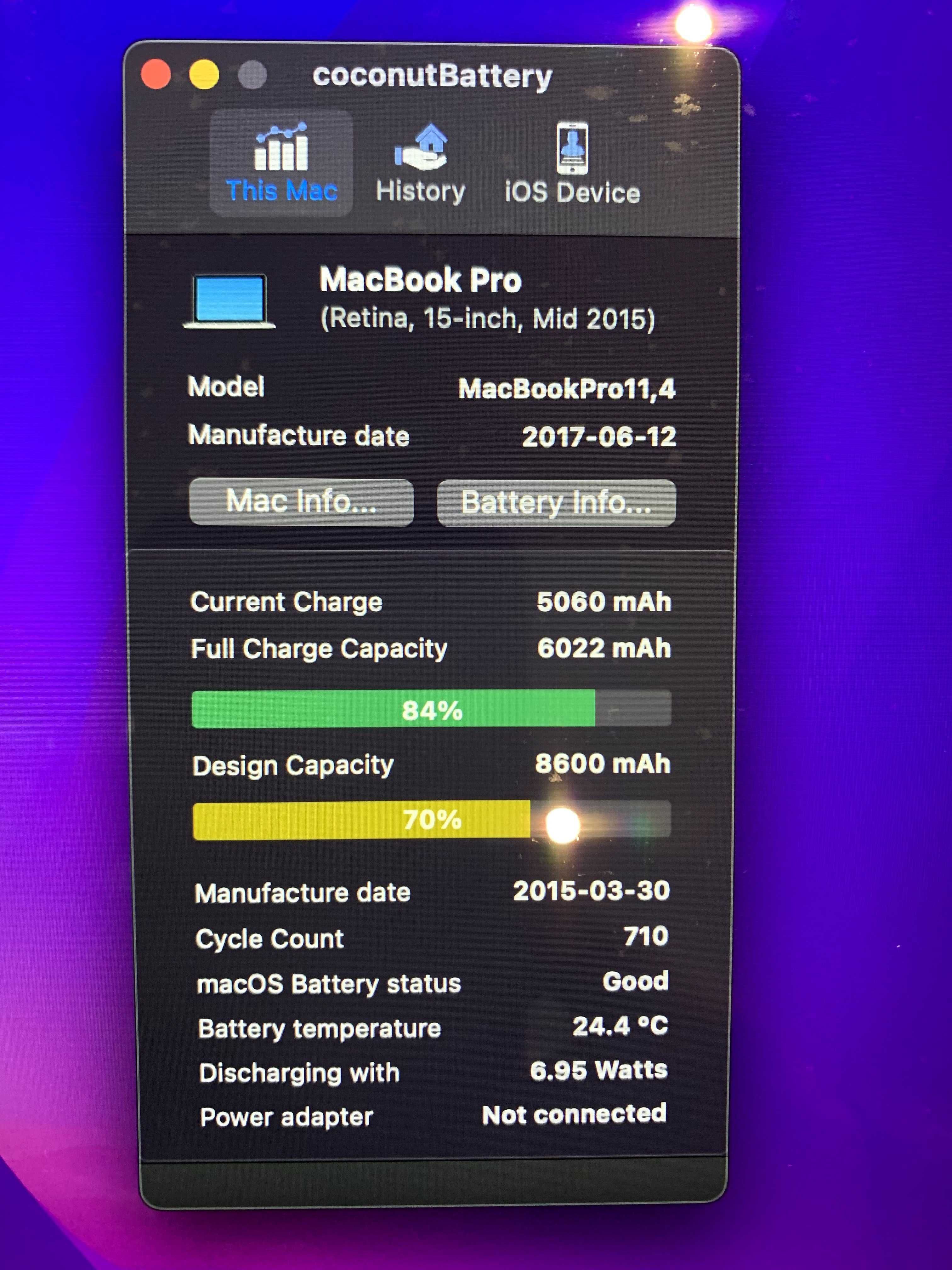 MacBook Pro 15” 2015 (A1398) -- Intel Сore i7 | 16 GВ RAM | 256 GB SSD