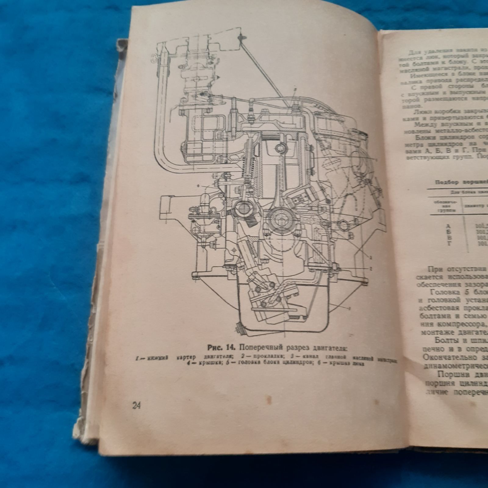 Ретро авто книга "ЗИС-151"