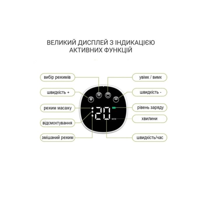 Молоковідсмоктувач електричний