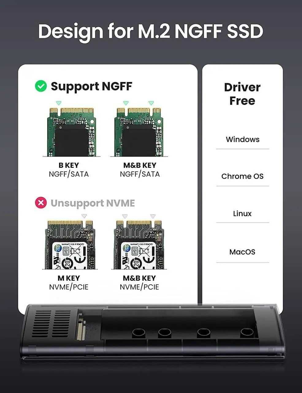 Зовнішня кишеня Ugreen CM400 M.2 SATA NGFF - USB Type-C Grey