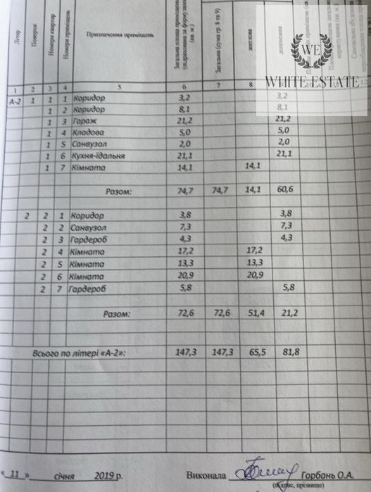 Продаж будинку Байківці