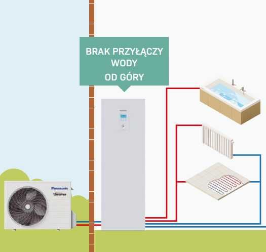 Pompa Ciepła Panasonic All in One KIT-ADC07JE5 HP 7,0kW 1F + Montaż