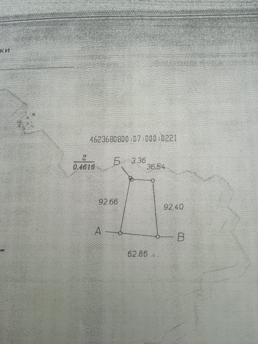 Земля сільськогосподарська