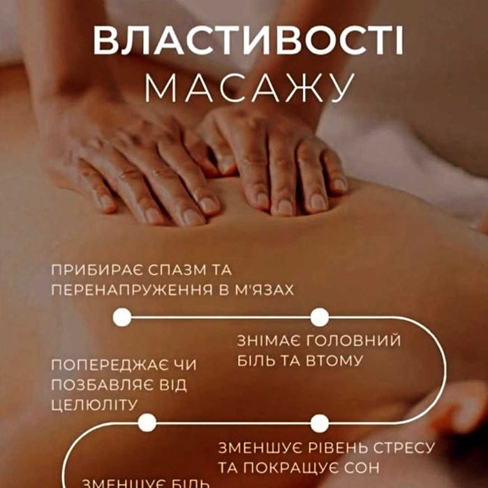 Масаж лікувальний розслаблюючий від болю в спині Кропивницький