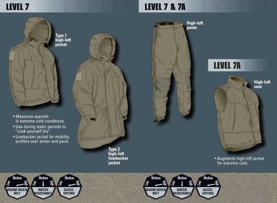 Мужская парка Beyond PL5 США | Small Regular | Эксклюзив