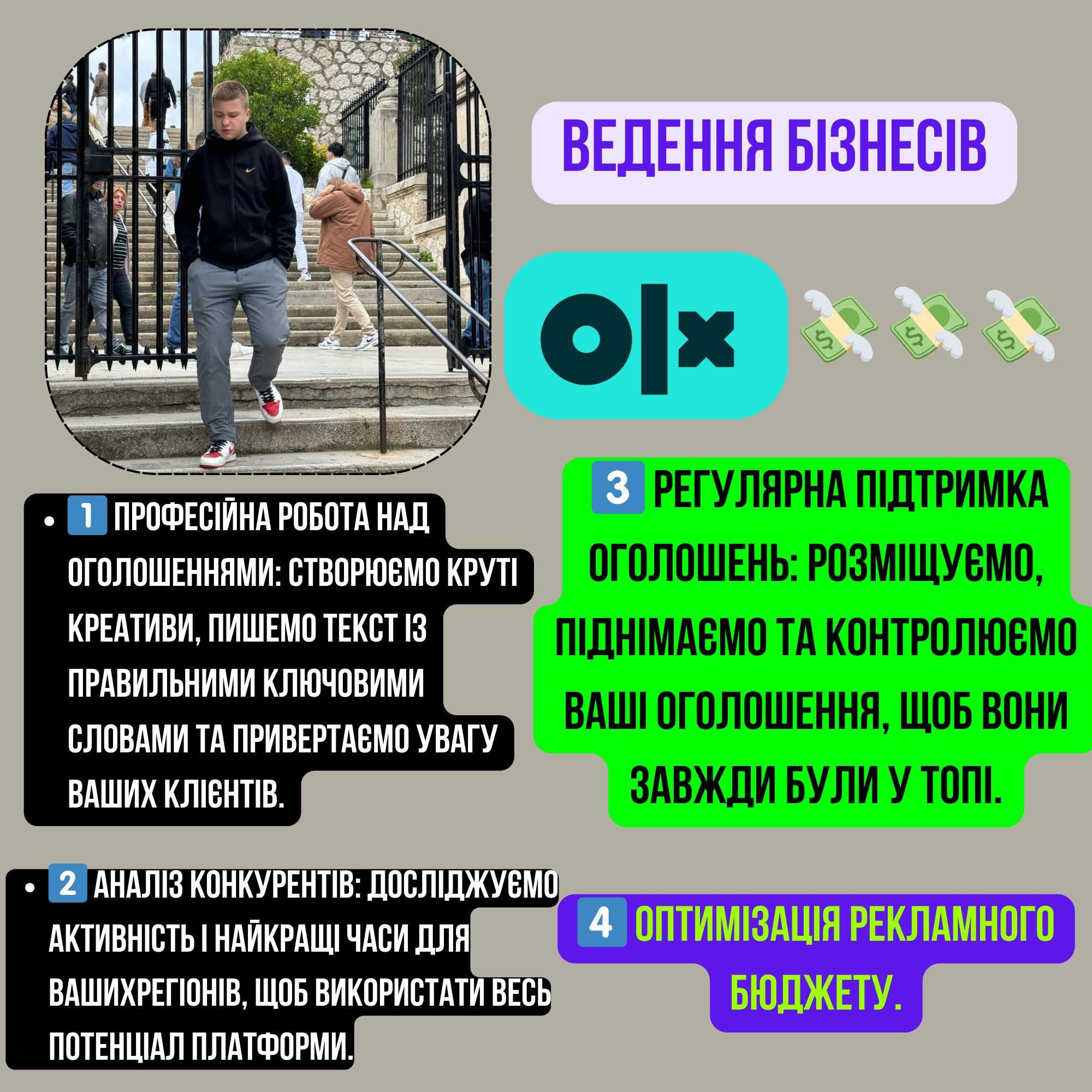 Ведення Бізнесів ОЛХ, Маркетинг ОЛХ, Маркетолог OLX/ 15 + кейсів/