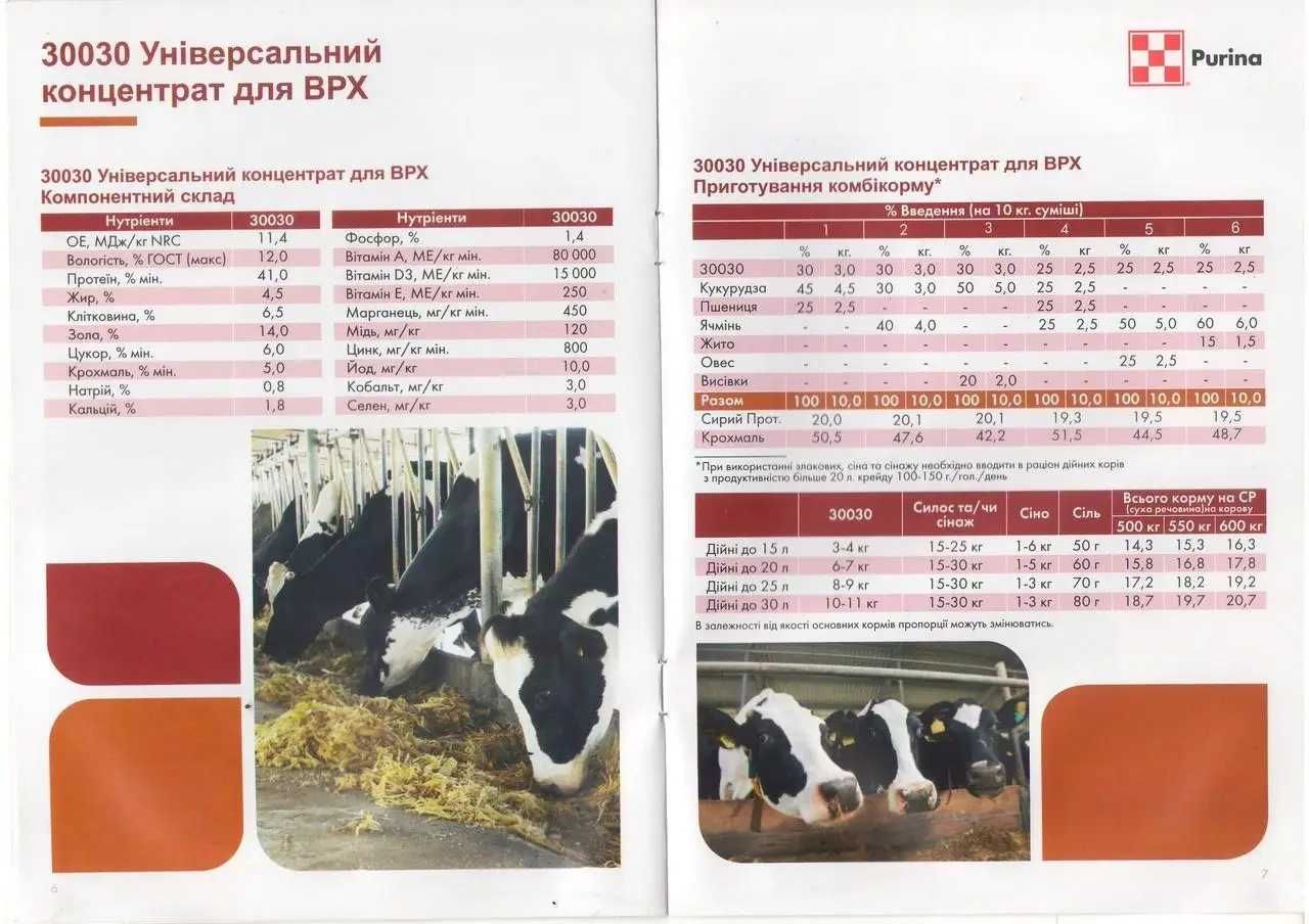 Концентрат Purina для дійних ВРХ та телят на відгодівлі 25кг 30030