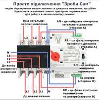 АВР Автомат вводу резерву  125А Tomzn TOQ5-125/4 Tahnele TXATS 125/4P