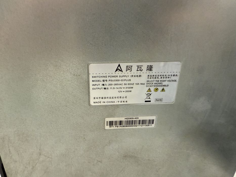 Наявність! Б/в Asic Avalon 1166 pro 82 Th Майнер, Альтернатива S19 T19