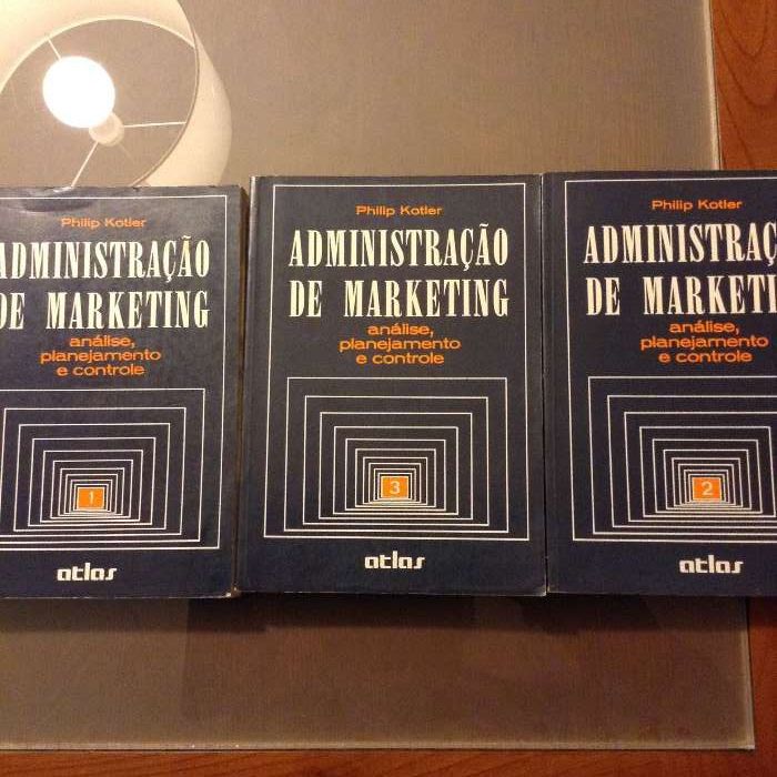 Administração de Marketing