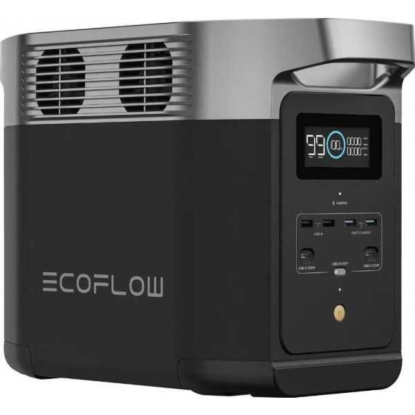 Зарядна станція EcoFlow DELTA 2 (ZMR330-EU)