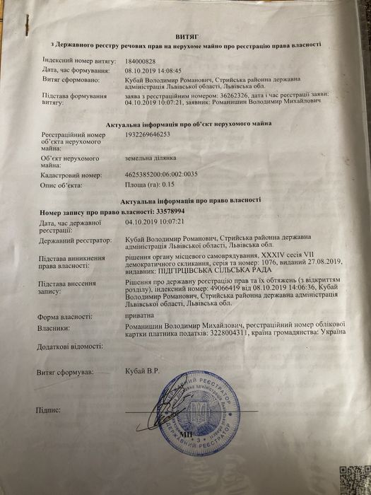 Земельна ділянка