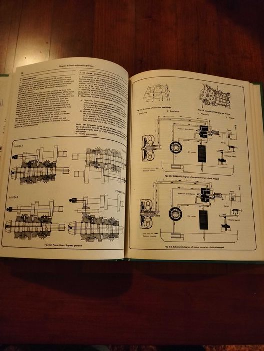 Haynes - Citroen GS (manual técnico)