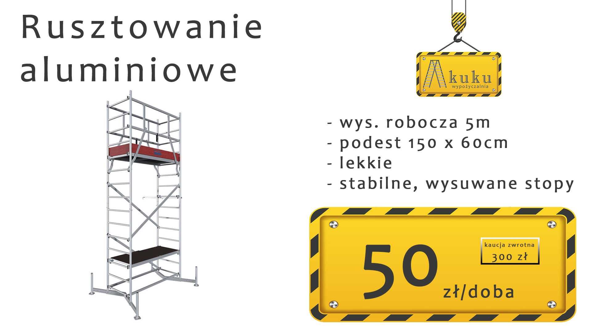 wynajem mocna myjka ciśnieniowa 230V karcher wypożyczalnia Miedzyń