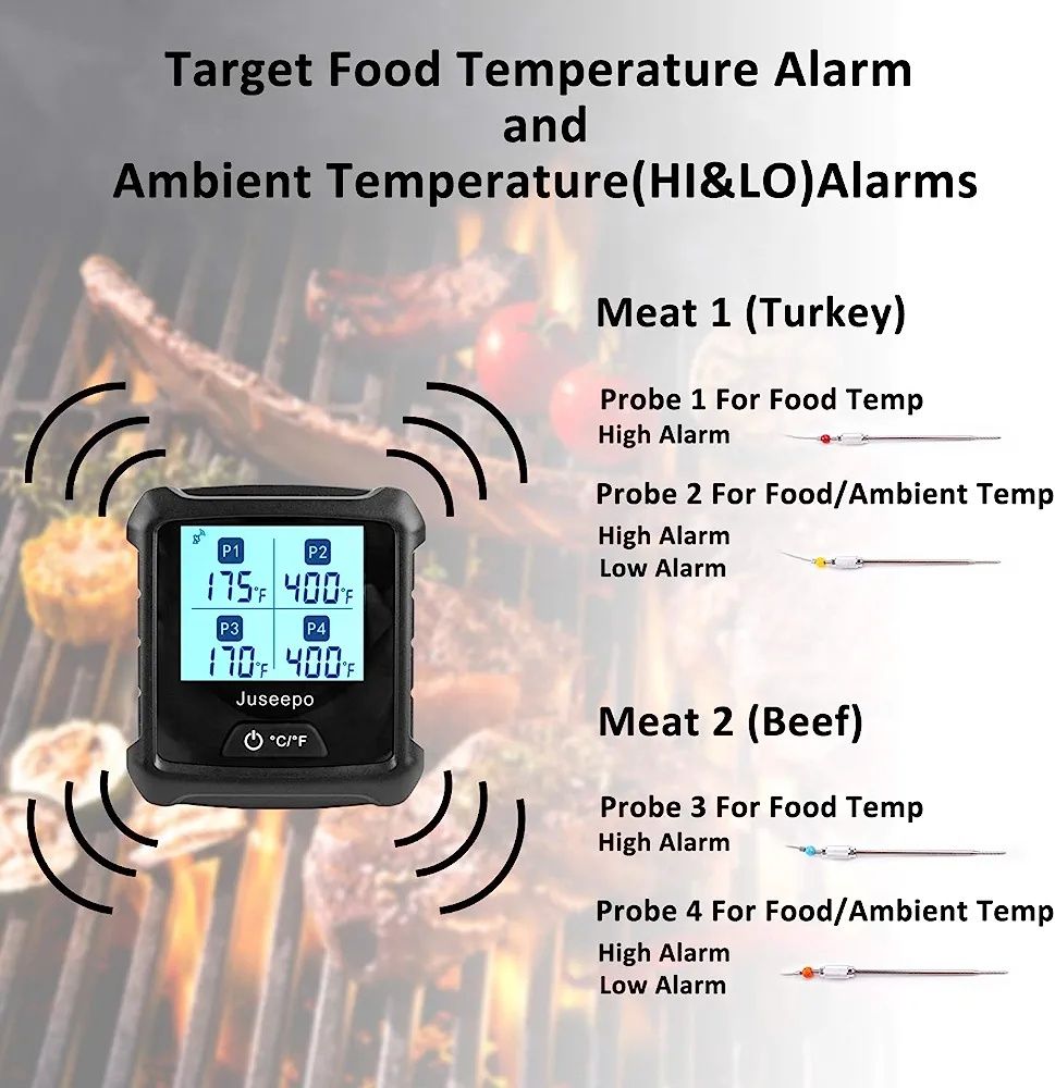 Гриль термометр Tavaler Grillthermometer FM127.