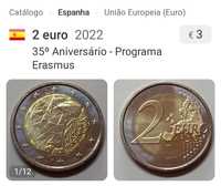 Moeda 2€, Espanha 2022