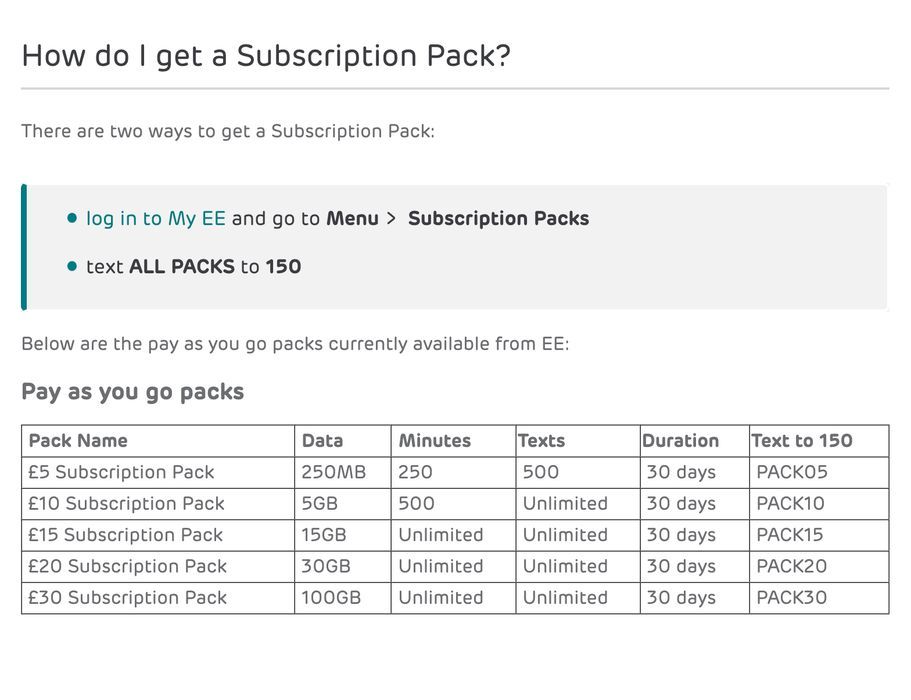 EE UK +44 Starter England SIM Card Prepaid + 4.65 GBP UK 100 GB