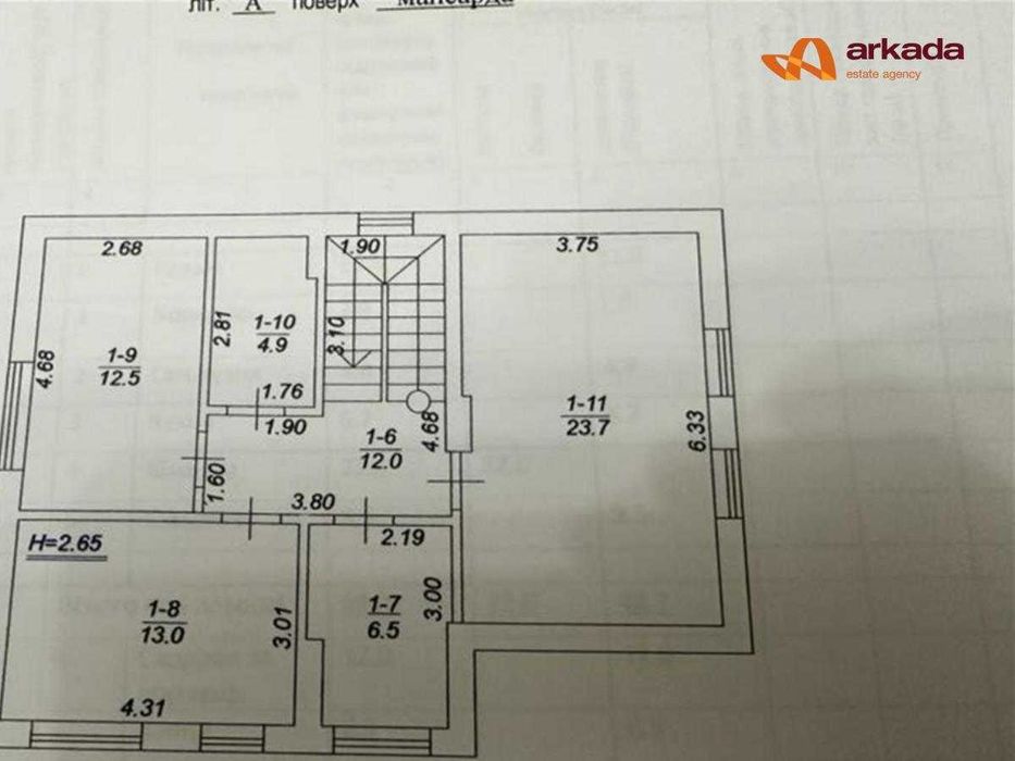 Продаж сучасного будинку з усіма комунікаціями
