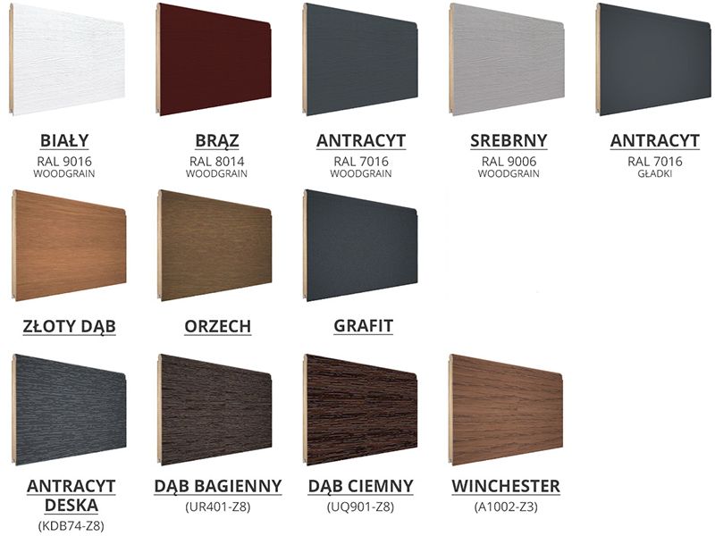 Brama Garażowa Segmentowa Rozwierna Drzwi Garażowe Panelowe na Wymiar