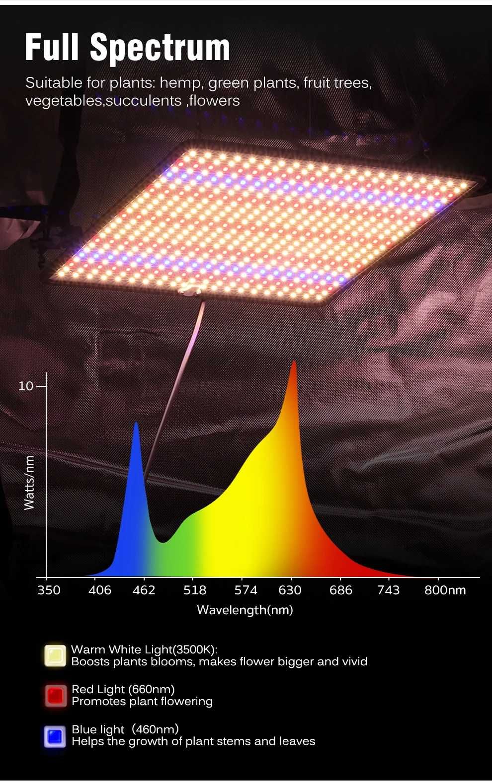 LED FULL SPECTRUM cultivo interior plantas crescimento 220v Novo