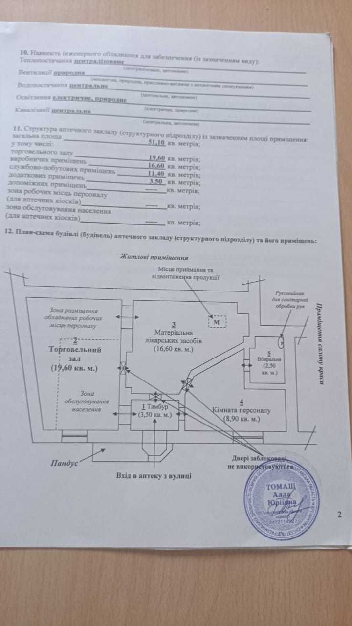 Продам аптека/торгівельне приміщення  50 кв.м. в центрі Кременчука .