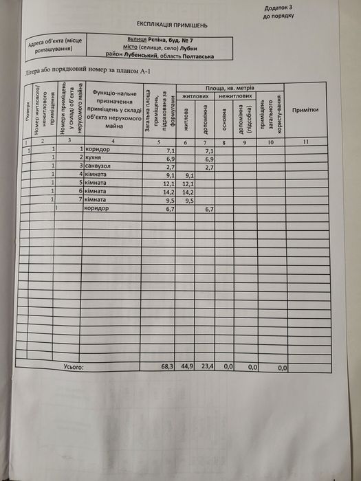 Продам будинок в центрі міста або обмііняю на 2-х кімнатну квартиру +