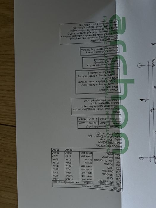 Projekt domu jednorodzinnego „Dom w Aurorach 20 GE OZE”