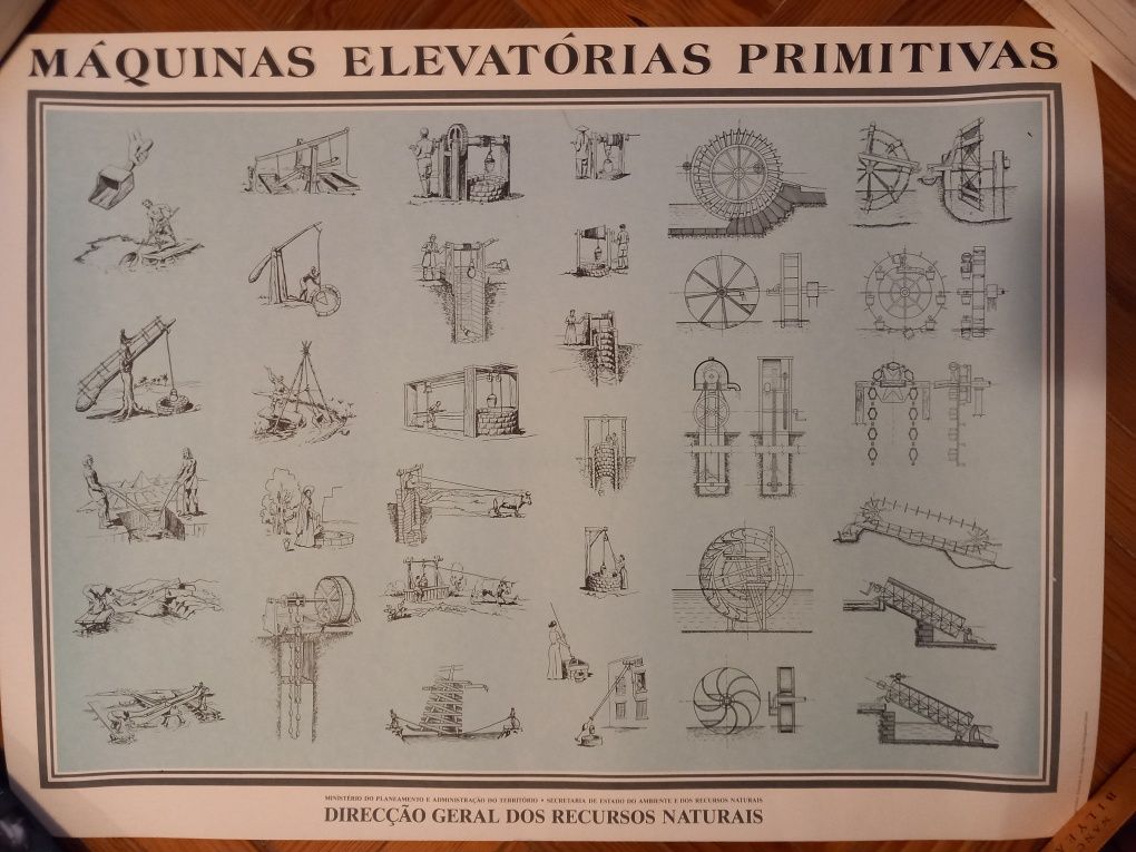 Poster "Máquinas Elevatórias Primitivas"