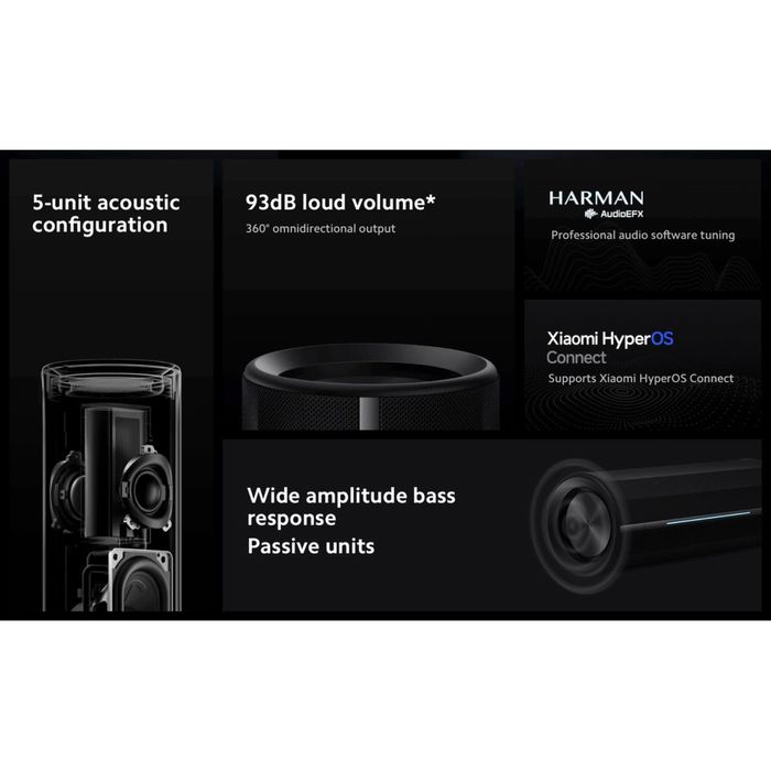 Портативна колонка акустика Xiaomi Bluetooth Speaker (QBH4275GL)