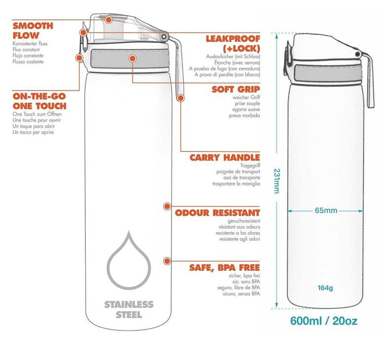 Ion8 Garrafa térmica de 600 ml (138)