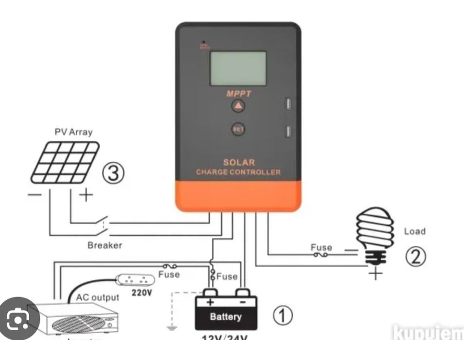 Контролер сонячних панелей MPPT Keeper 1230 30A