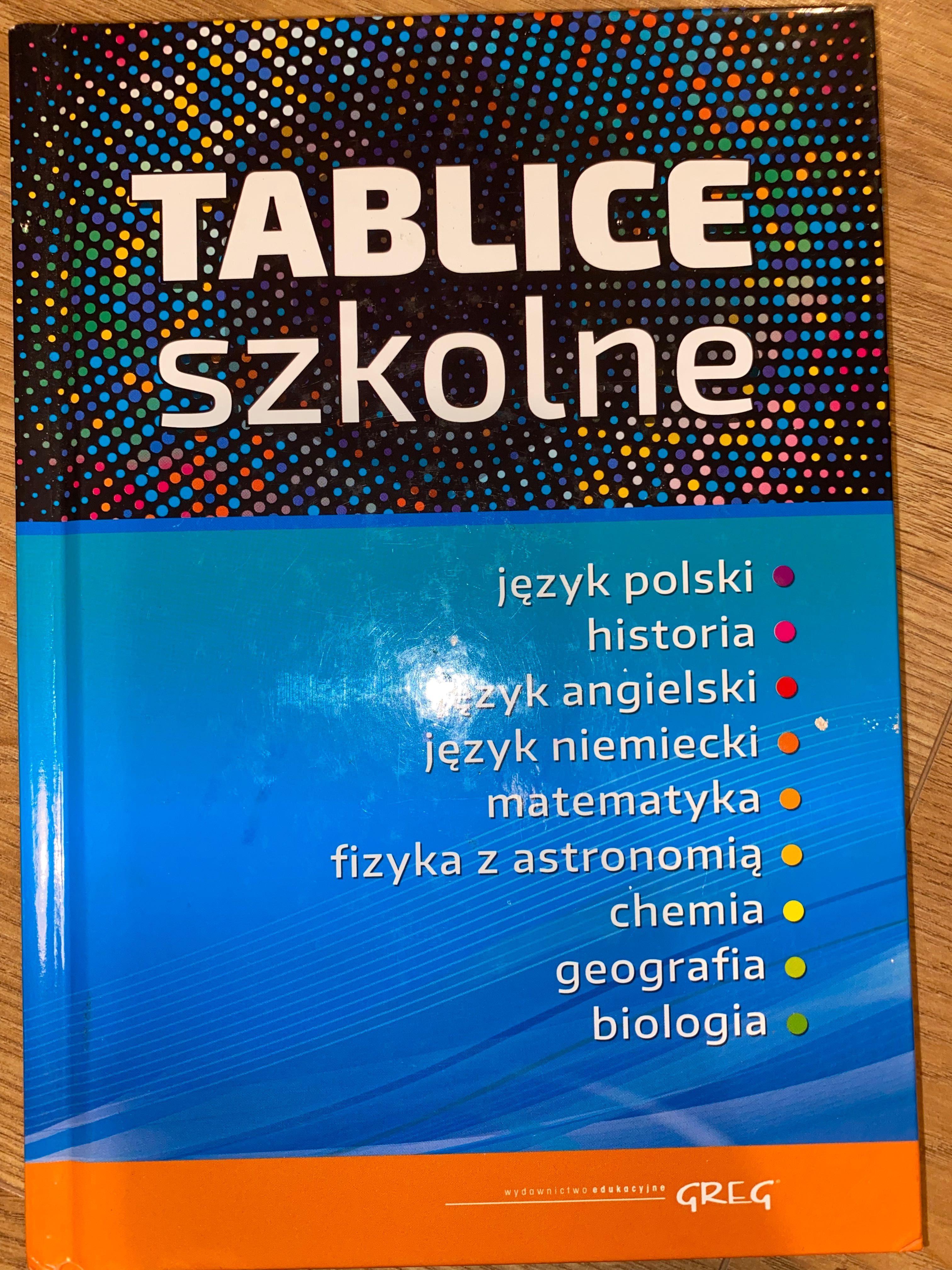 Tablice szkolne.