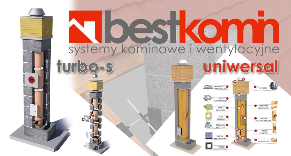 Komin systemowy Ceramiczny 5m K Fi 200 BKU PRODUCENT Wysyłka Gratis