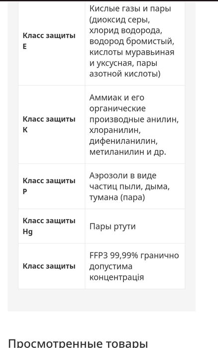 Фильтры парные 3М оригинал США