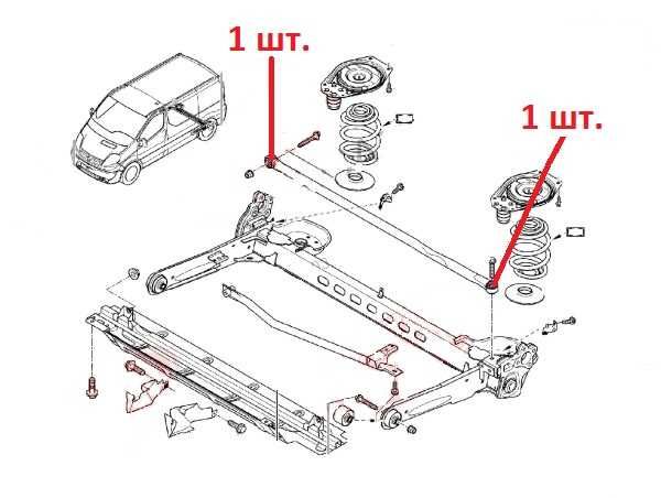 Сайлентблоки передние Opel Vivaro