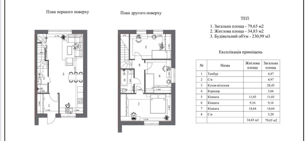 Продаж Таунхаусів в закритому містечку!  Чабани, 3 км від Києва