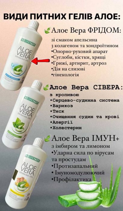 Гель питний алоє