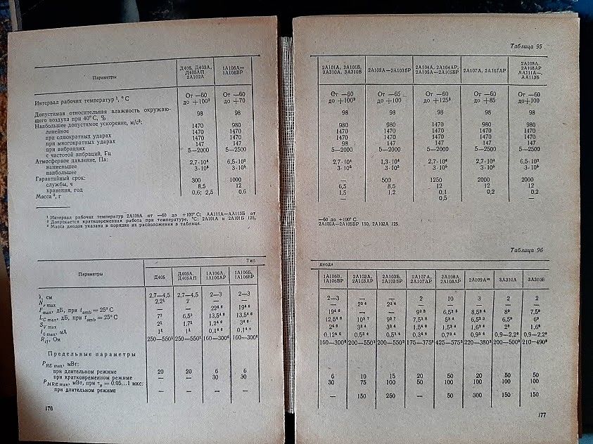 Лавриненко В.Ю. - Справочник по полупроводниковым приборам 1977