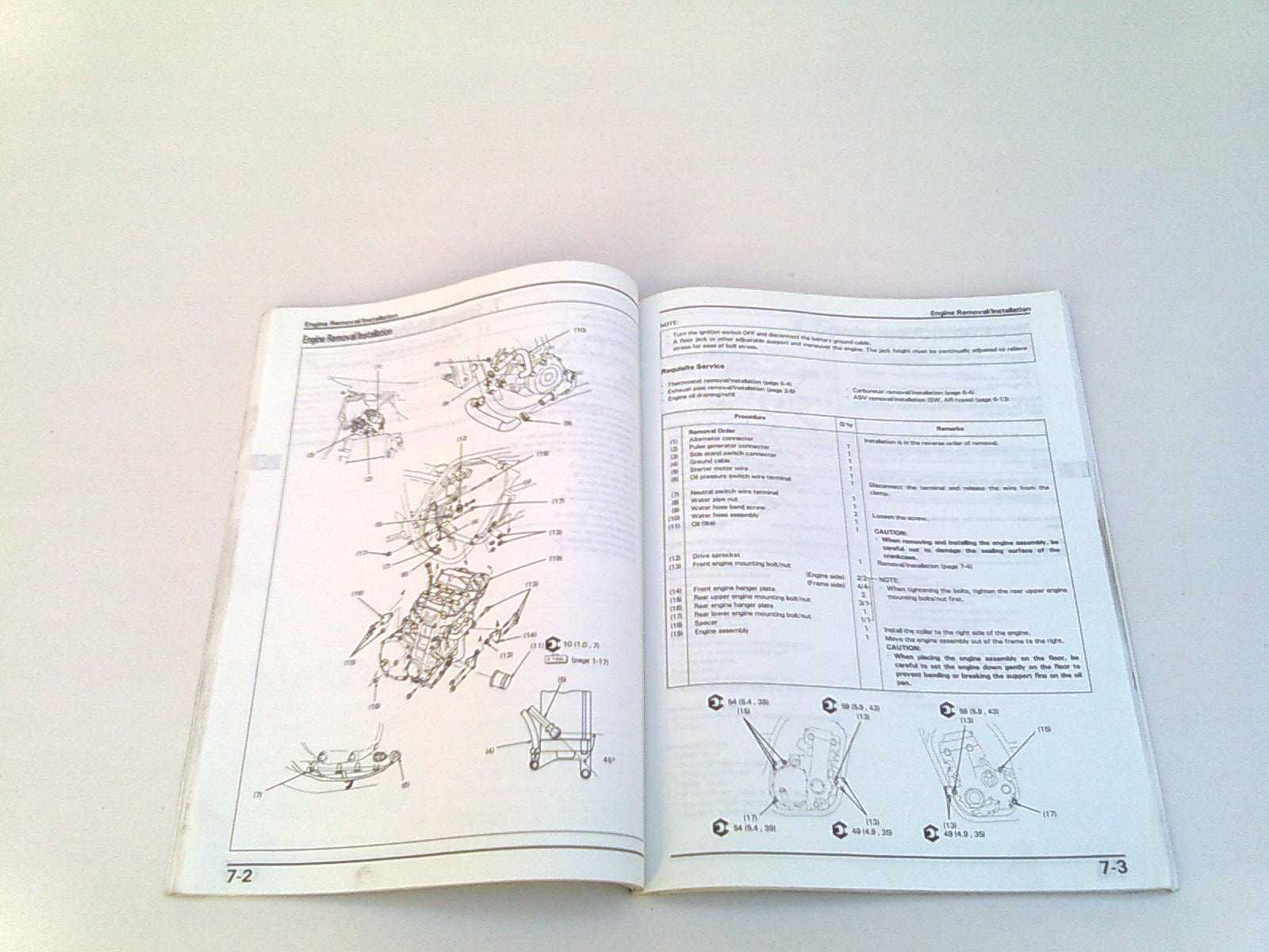 Manual Técnico Oficial Honda CB 1000p