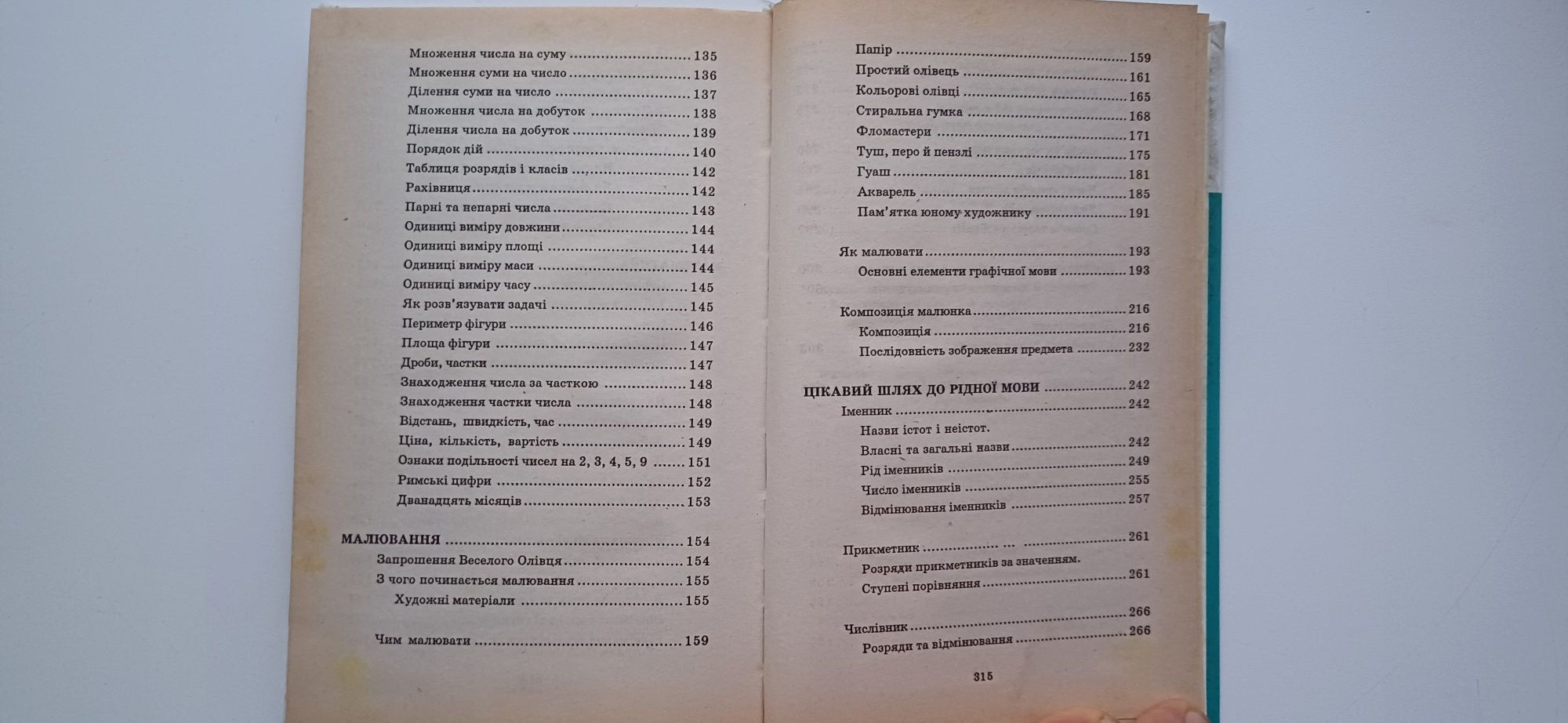 Продам довідник школяра 1-4 класи