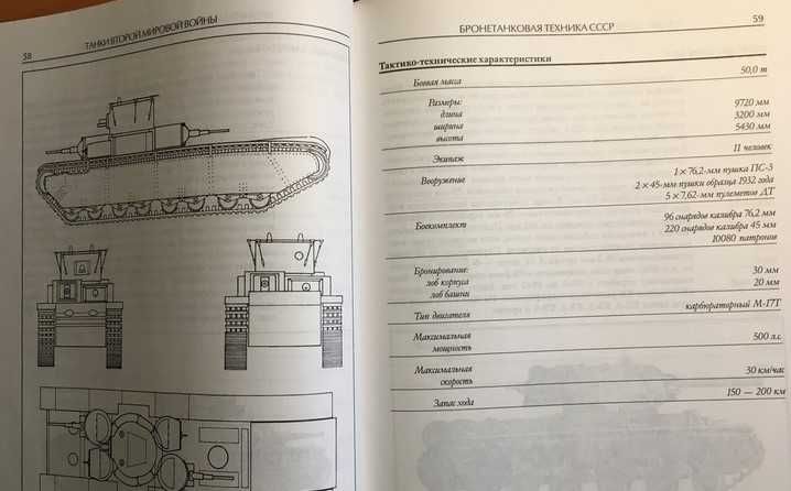 В.Шунков "ТАНКИ Второй мировой войны - иллюстрированная энциклопедия"