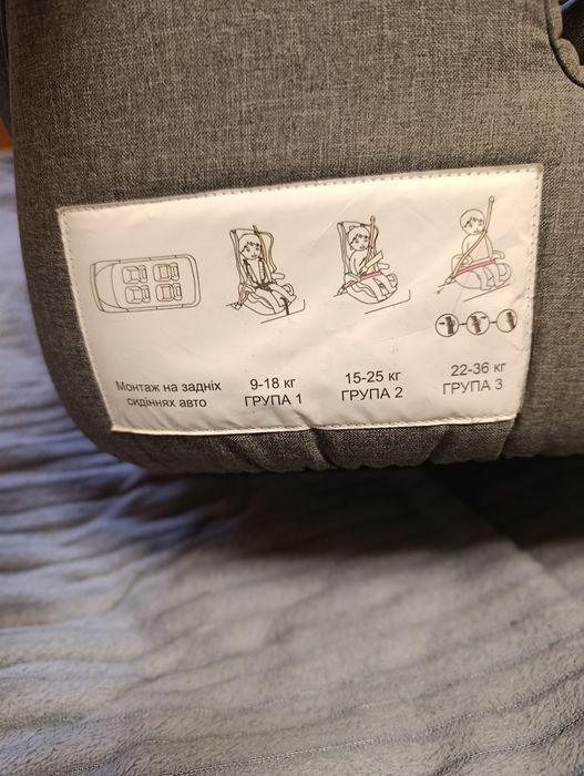 Автокрісло дитяче