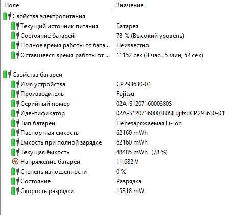 15,6" Fujitsu E752 i5-3320M*8Gb DDR3*SSD128Gb*COM*4G-LTE*WiFi*DP/HDMI