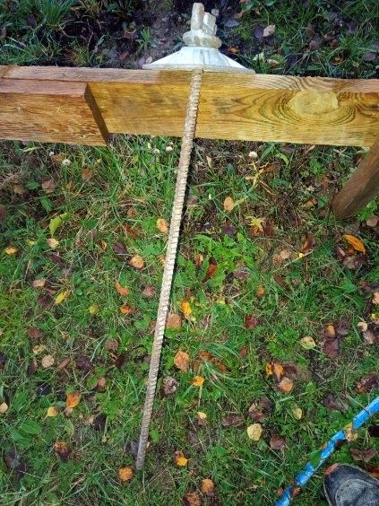 Ankra ściąg szalunkowy