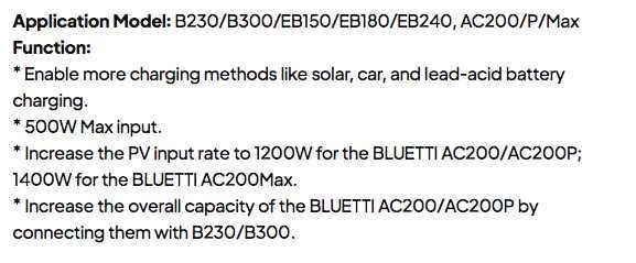 Kit solar BLUETTI AC200P + carregador DC CHARGING + cabo painel solar
