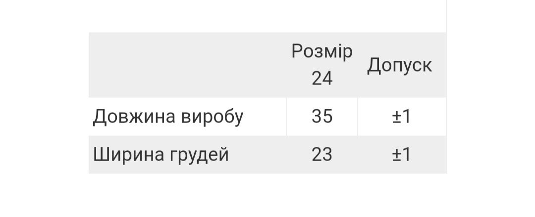 2 комплекта нижнего белья для девочки. Майка+трусики