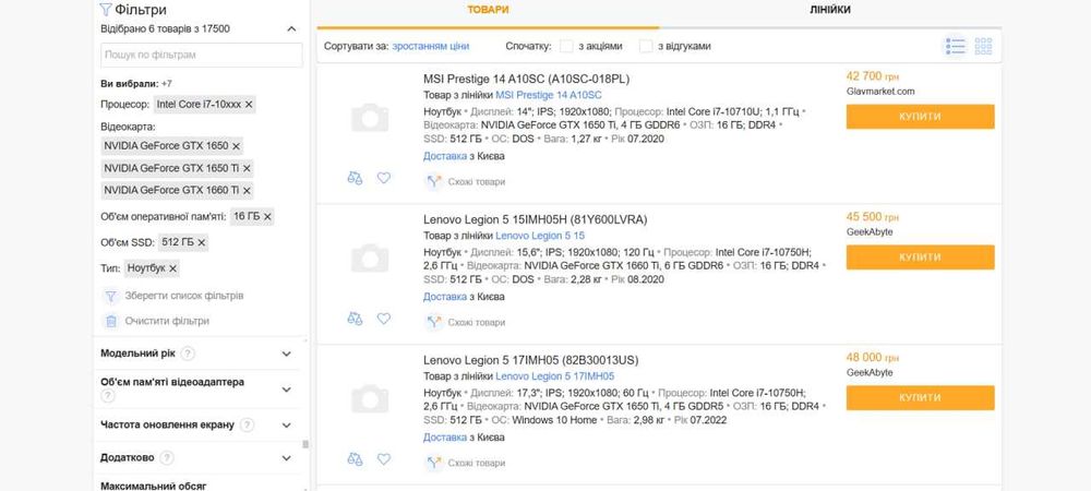 Игровой ноутбук Lenovo intel i7